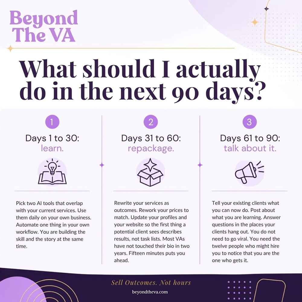 What should I actually do in the next 90 days_